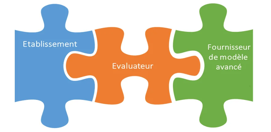 Visuel tout savoir sur l'évaluation des biens immos